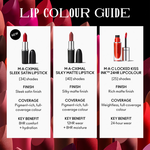 M·A·CXIMAL SLEEK SATIN LIPSTICK - Grapefruit Pucker - 3.5 G/ 0.12 OZ