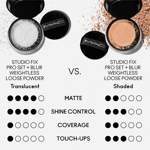 Studio Fix Pro Set + Blur Weightless Loose Powder - Deep Dark - 6.5g