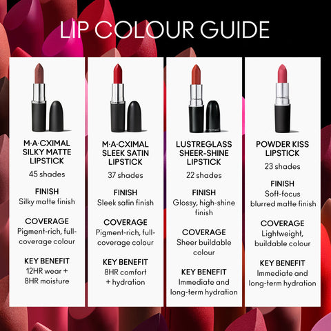 M·A·CXIMAL SILKY MATTE LIPSTICK - Verve Swerve  - 3.5 G