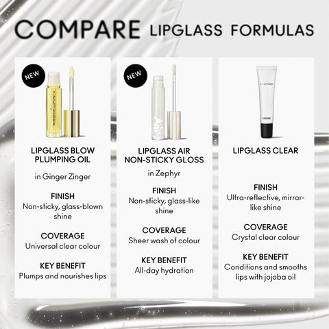 Lipglass Blow Plumping Oil