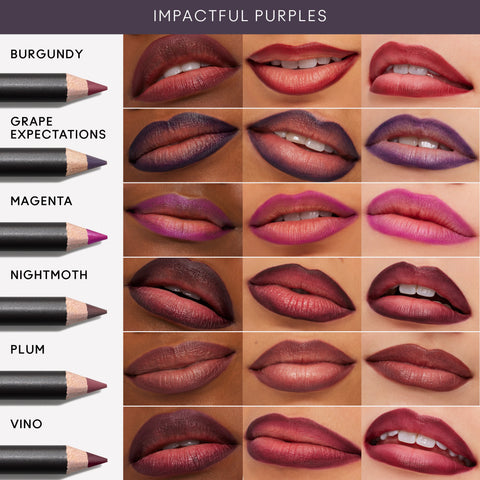 Lip Pencil - Grape Expectations - .05 oz / 1.45 g