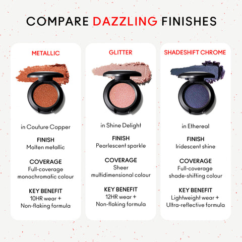 Eye Shadow Glitter - Twinkle - 1g