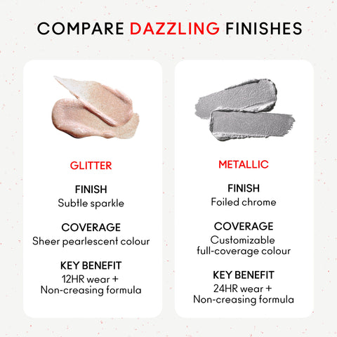 Dazzleshadow Liquid Eye Shadow  - Everything Is Sunshine - 4.6g