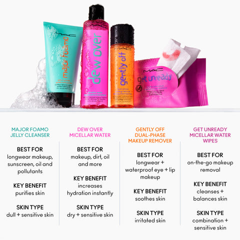 Dew Over Micellar Water - 200ml