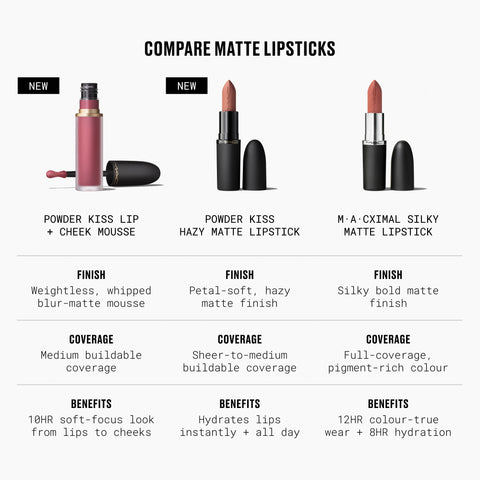 Powder Kiss Lip + Cheek Mousse - Rhythm 'N' Roses - 5ml