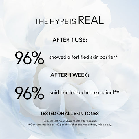 Hyper Real SkinCanvas Balm™ Moisturizing Cream - 1.7oz/50ml