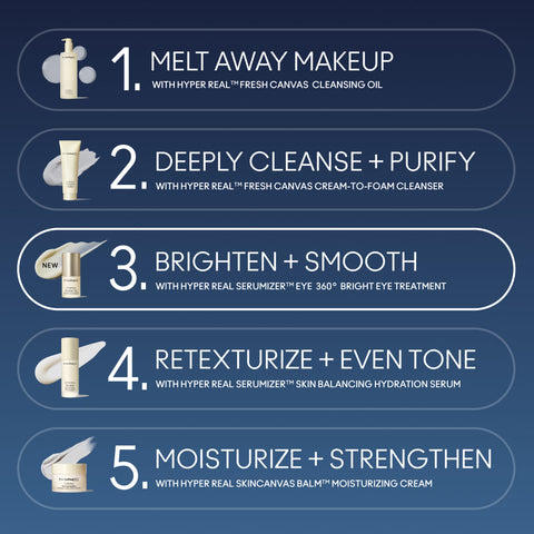 Hyper Real Serumizer™ Eye 360° Bright Eye Treatment