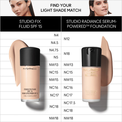 Studio Radiance Serum-Powered™ Foundation - NC17 - 30ml