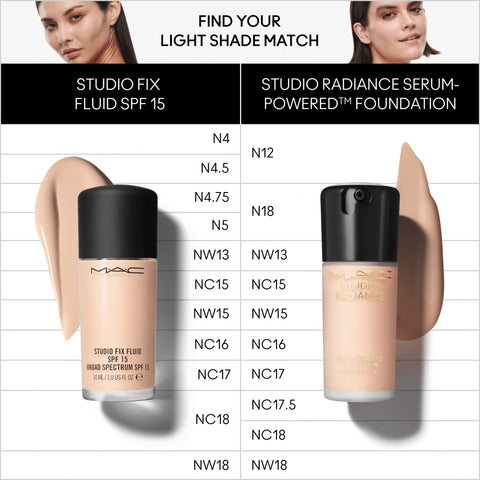 Studio Radiance Serum-Powered™ Foundation - NW18 - 30ml