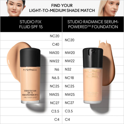 Studio Radiance Serum-Powered™ Foundation - N32 - 30ml