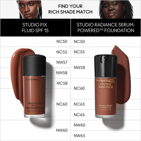 Studio Radiance Serum-Powered™ Foundation - NW65 - 30ml